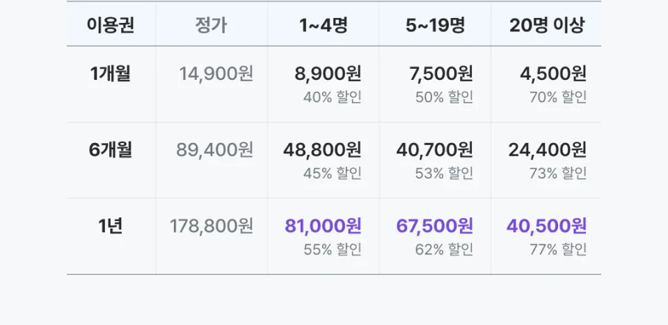 가격표